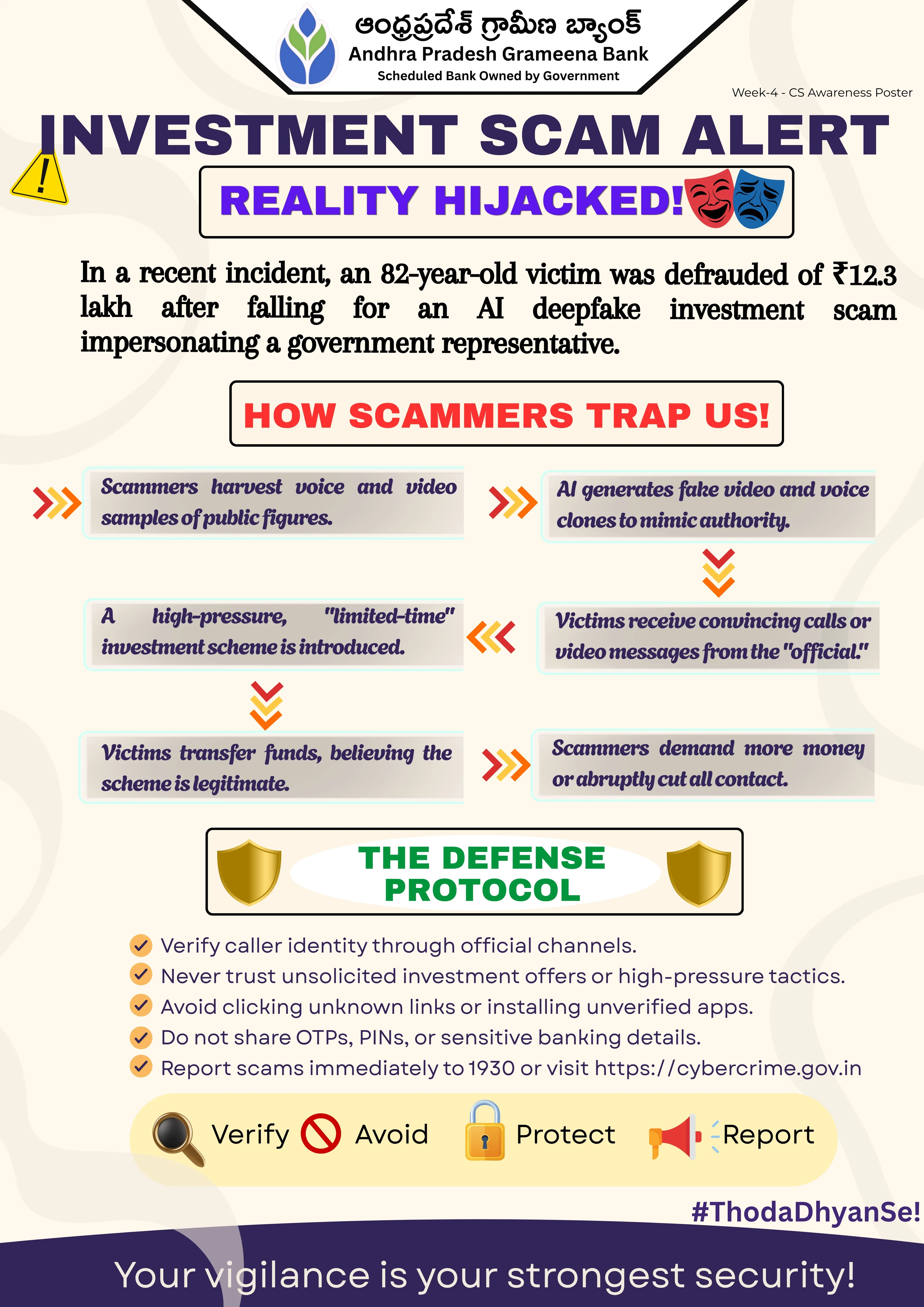 Week 4 - Investment Scam English